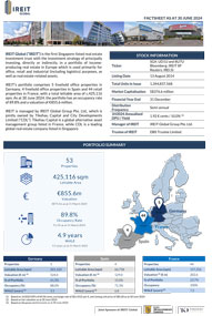 Factsheet As at 30 June 2024