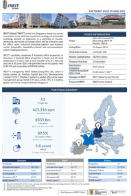 Factsheet As at 30 June 2025