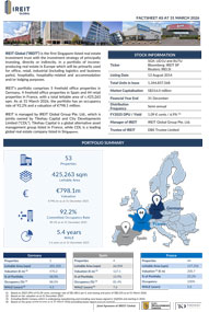 Factsheet As at 31 March 2026